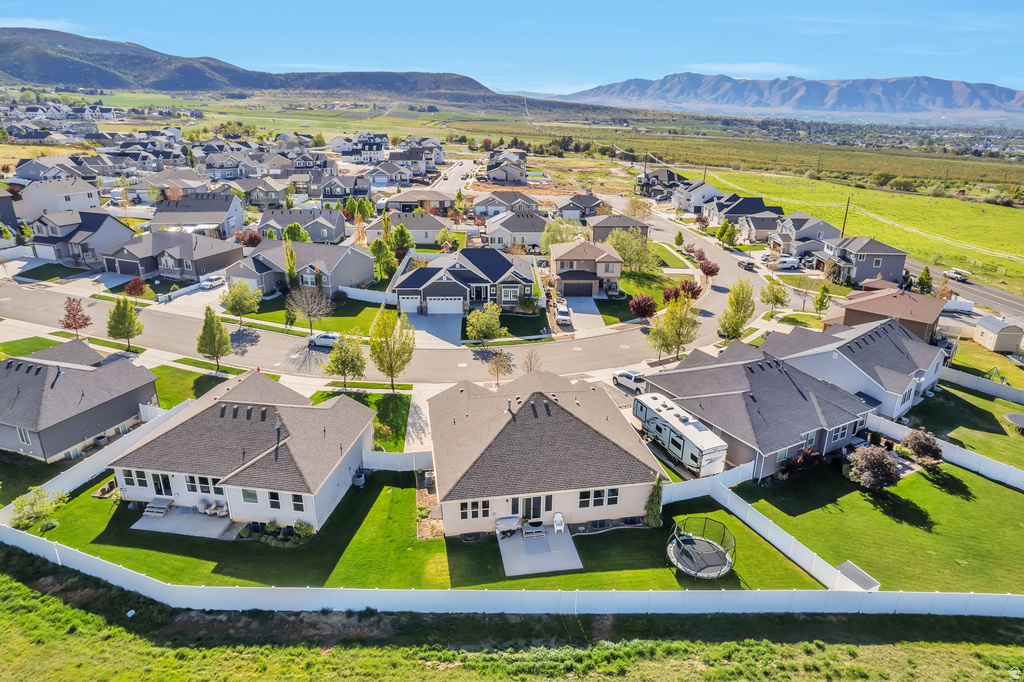 1288 N HORIZON VIEW LOOP Elk Ridge, UT 84651