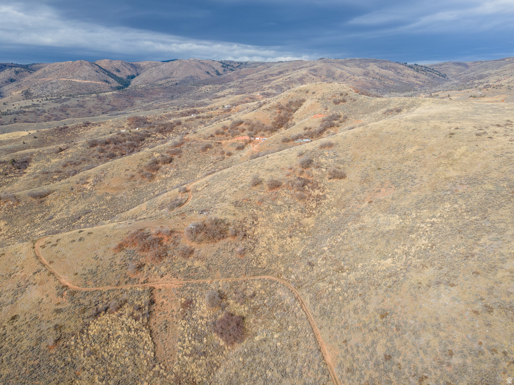 12898 E HIGH PINE CIR Huntsville, UT 84317