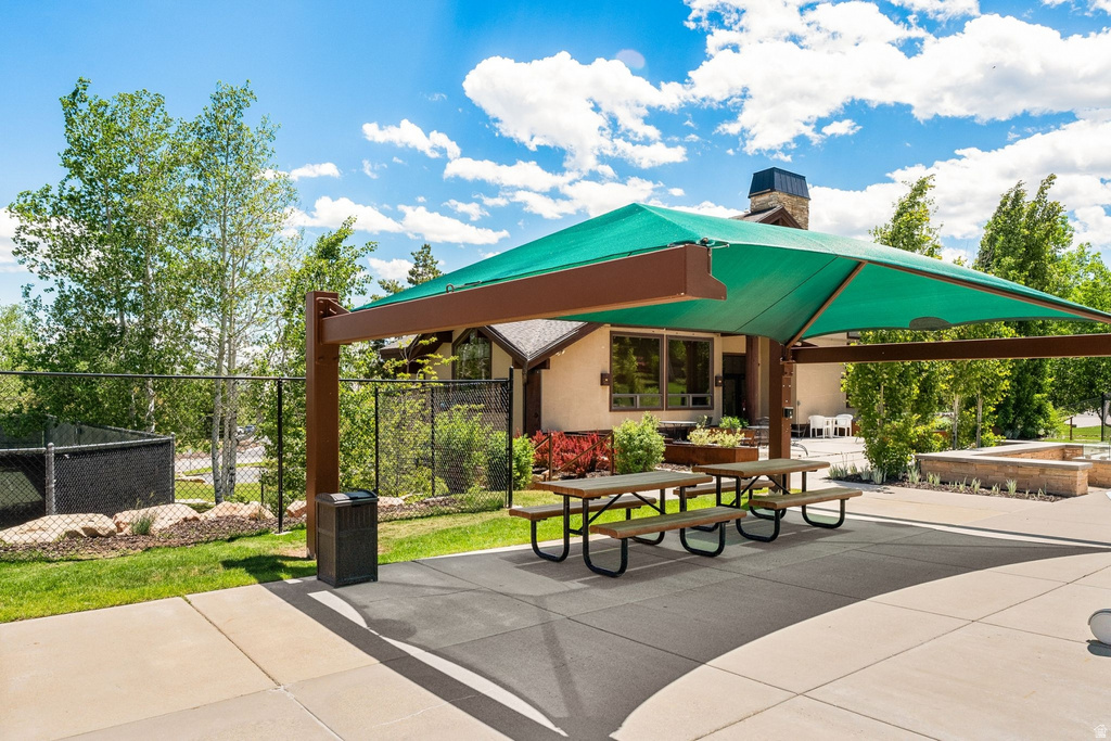 4094 WORTHINGTON DR Park City, UT 84098