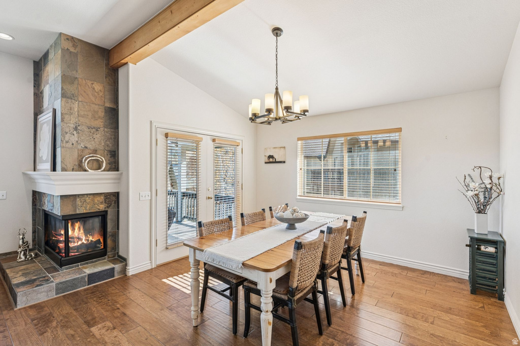 4094 WORTHINGTON DR Park City, UT 84098