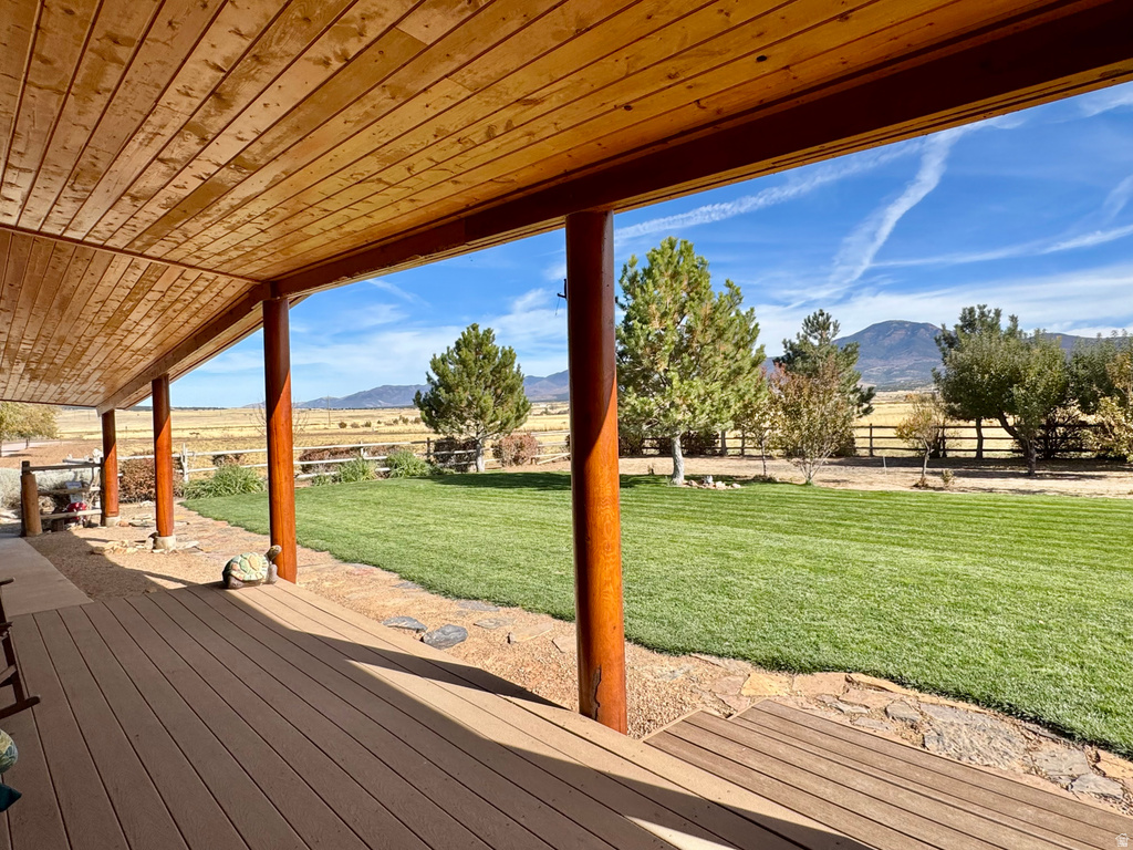 723 W OLD FIELD RD Fillmore, UT 84631