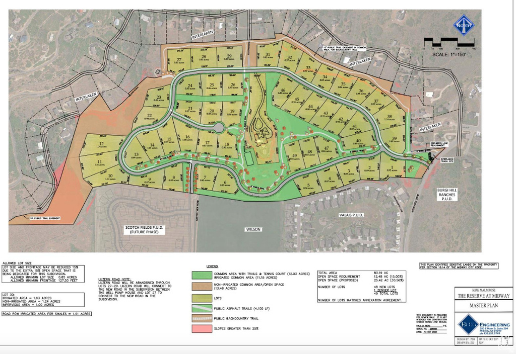 116 E HAMPTON DR Midway, UT 84049