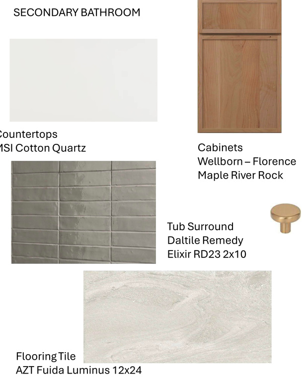 2038 W POINTE DR #D1 Heber City, UT 84032