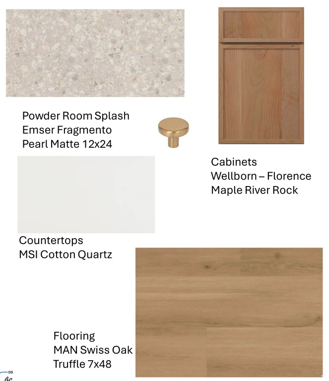 2038 W POINTE DR #D1 Heber City, UT 84032