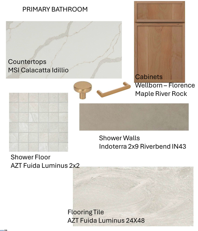 2038 W POINTE DR #D1 Heber City, UT 84032