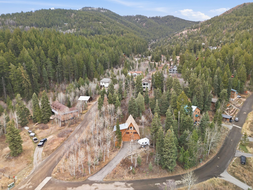 4915 W PONDEROSA DR Park City, UT 84098