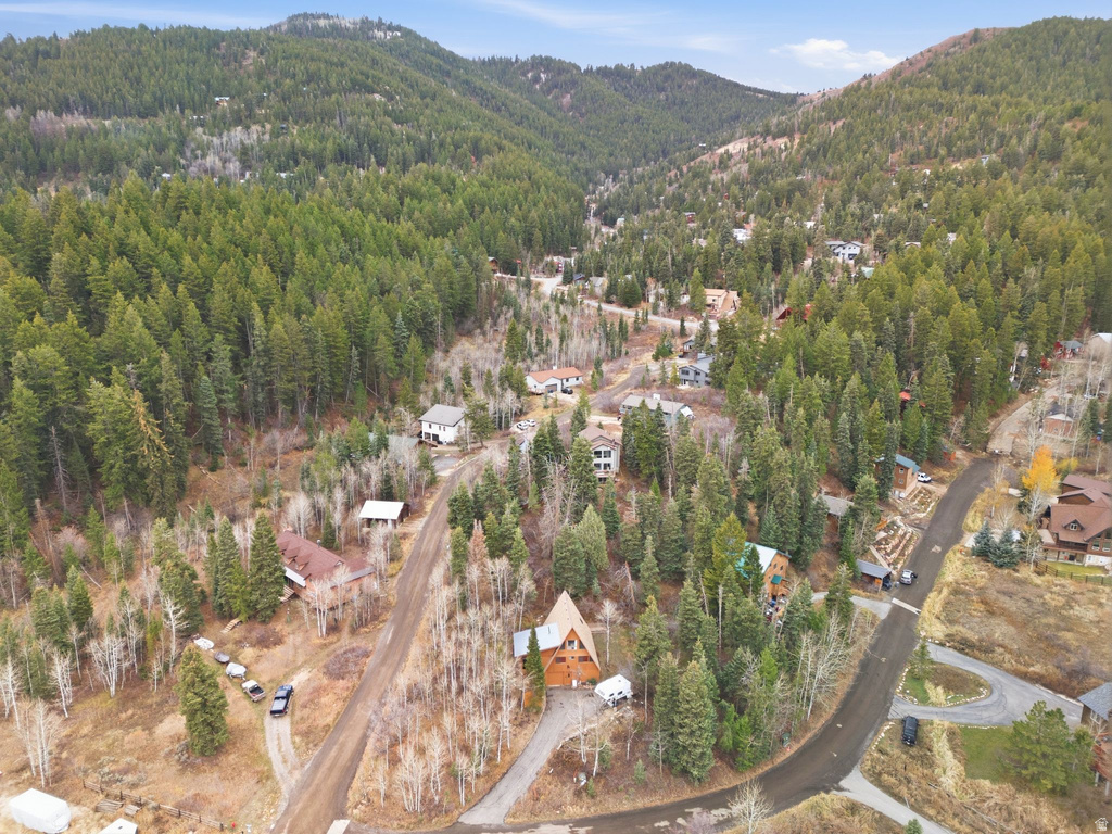 4915 W PONDEROSA DR Park City, UT 84098