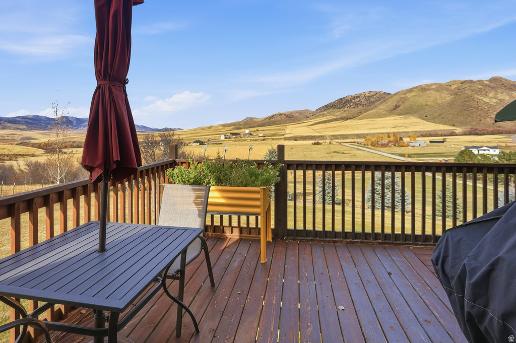 242 CANYON VIEW DR Malad City, ID 83252