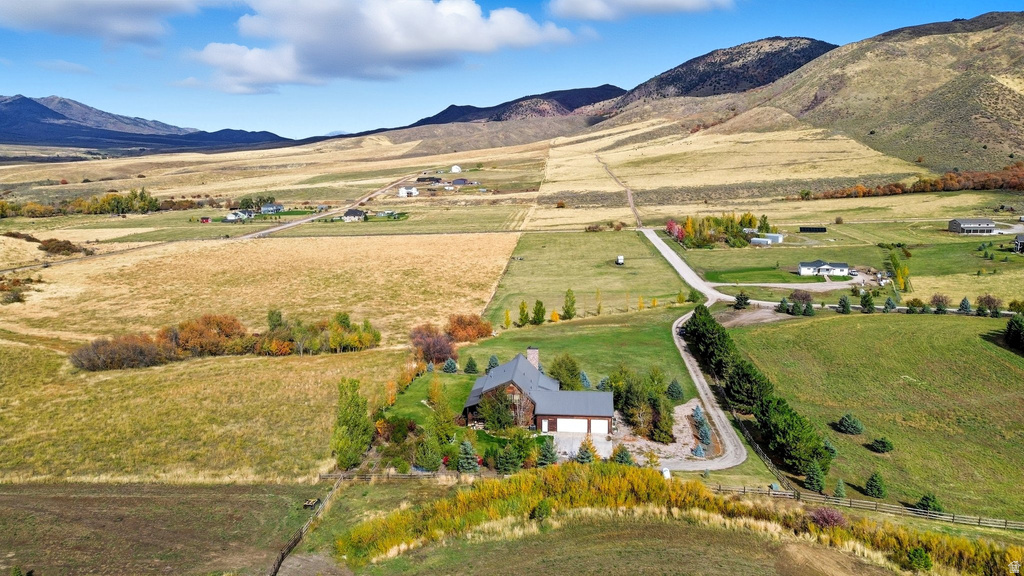 242 CANYON VIEW DR Malad City, ID 83252