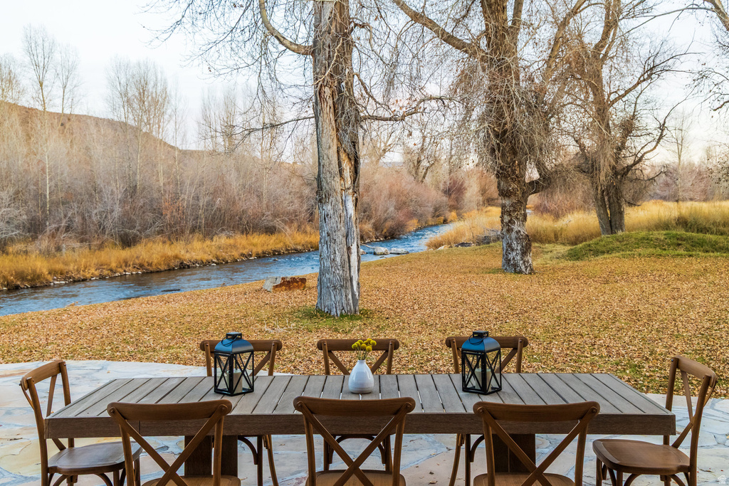 7050 N RIVER VALLEY DR Peoa, UT 84061