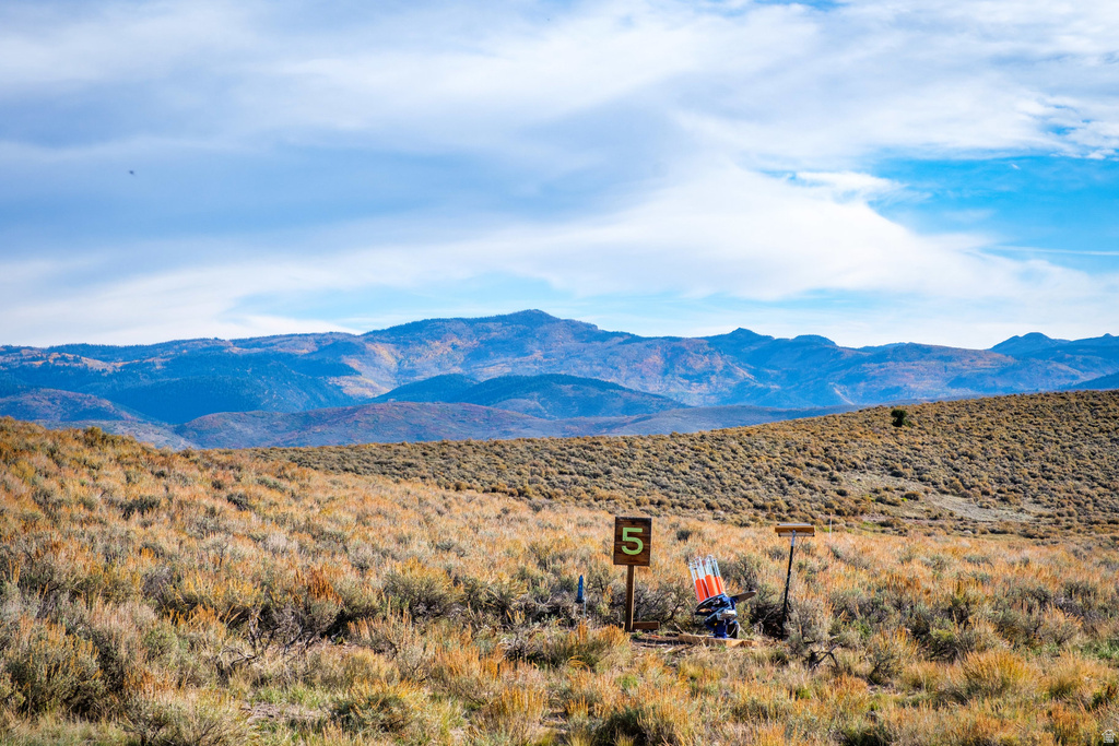 7421 N VICTORY RANCH DR #125 Heber City, UT 84032