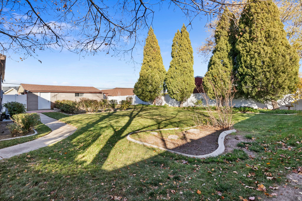 6504 W 3785 S West Valley City, UT 84128