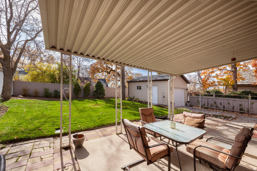 2054 E 900 S Salt Lake City, UT 84108