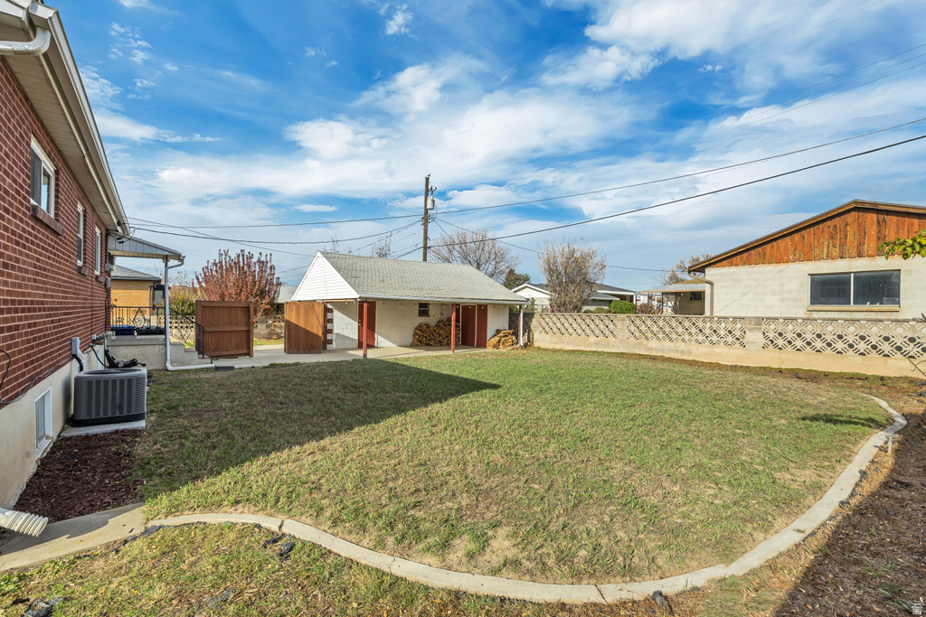 1077 E 4025 S Millcreek, UT 84124