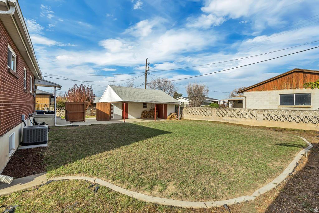 1077 E 4025 S Millcreek, UT 84124