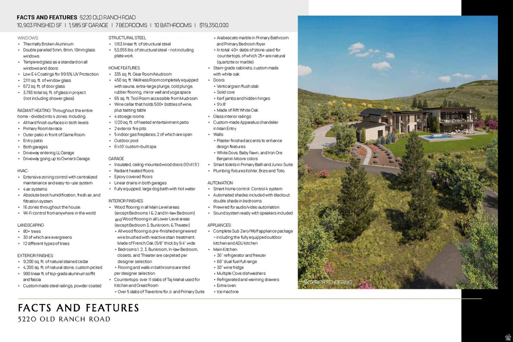 5220 N OLD RANCH RD Park City, UT 84098