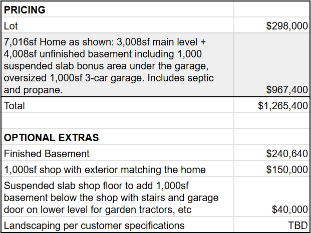 151 S MEADOW DR Springville, UT 84663