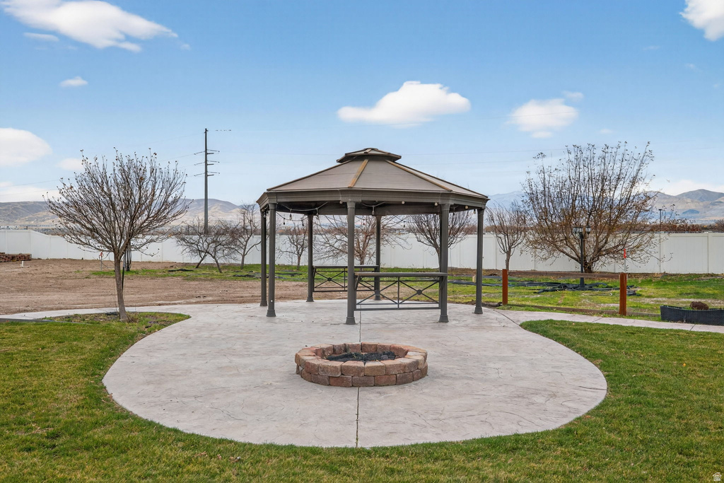 13052 S GREEN CLOVER RD Draper, UT 84020