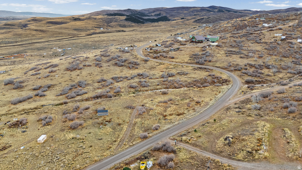 349 W MOUNTAINVIEW RD Indianola, UT 84629