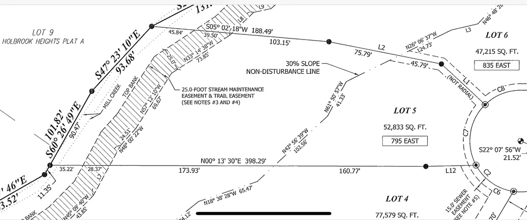 795 E ABBY LN Bountiful, UT 84010