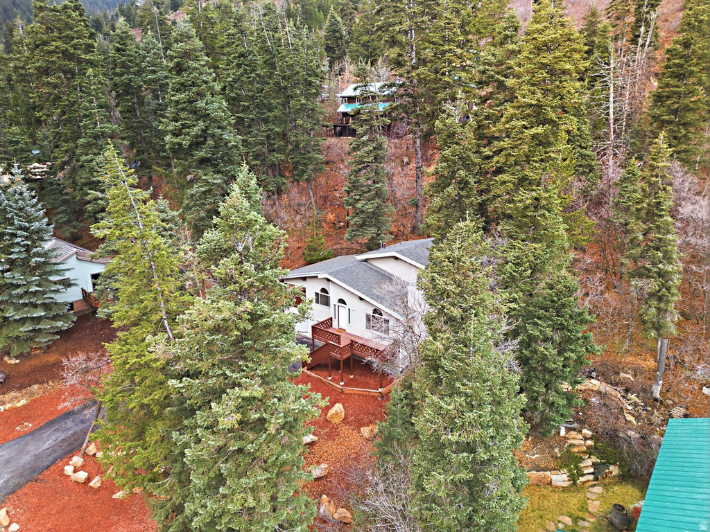 620 PARKVIEW DR Park City, UT 84098