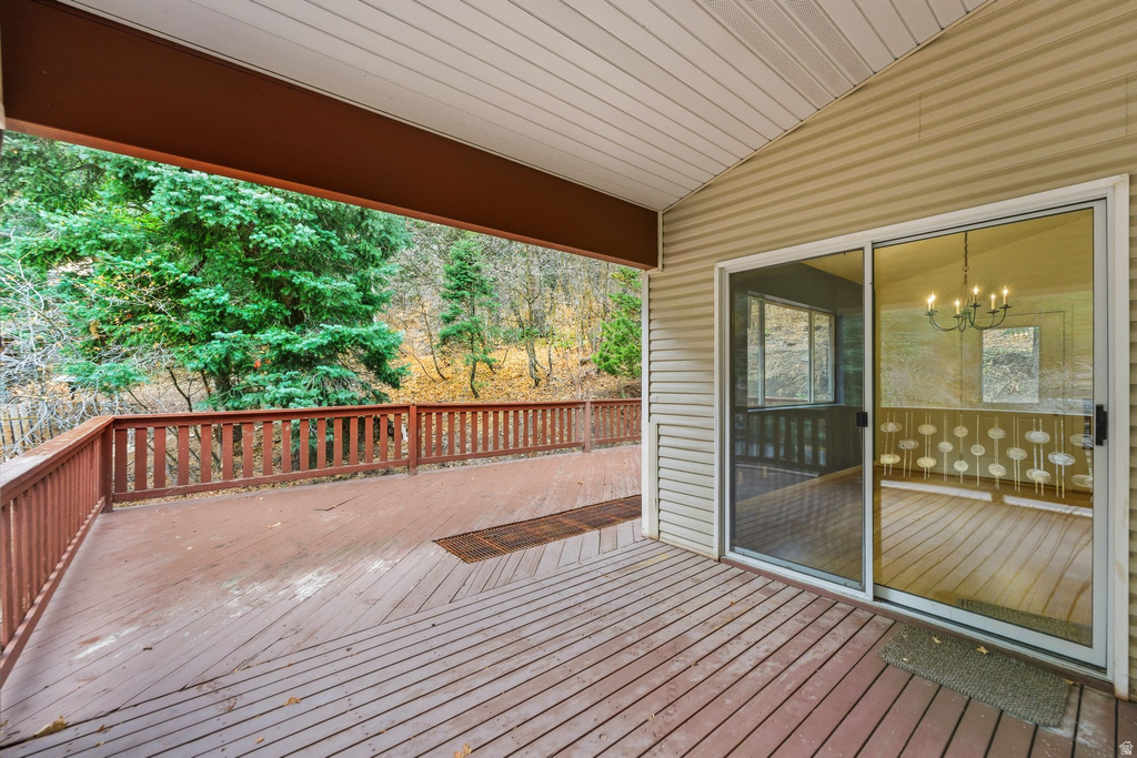 620 PARKVIEW DR Park City, UT 84098