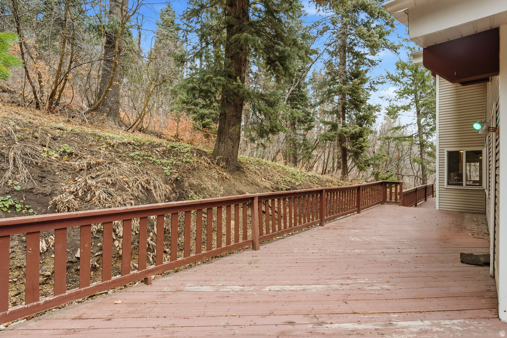 620 PARKVIEW DR Park City, UT 84098