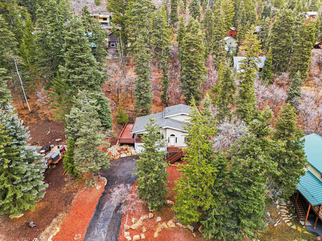 620 PARKVIEW DR Park City, UT 84098