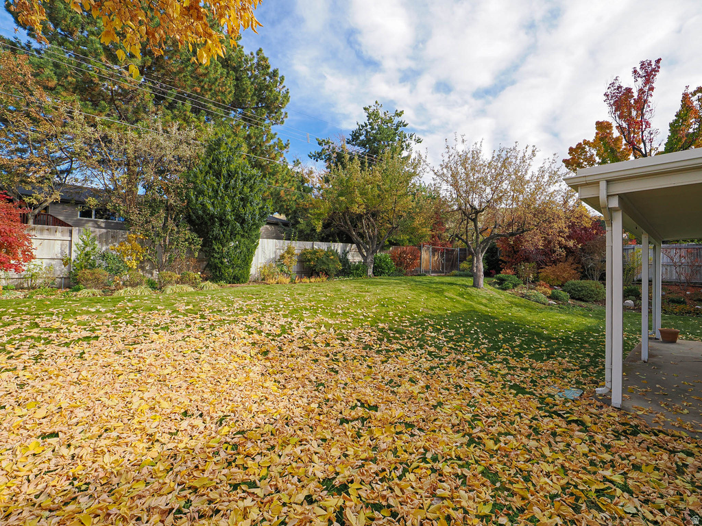 619 E 17TH AVE Salt Lake City, UT 84103