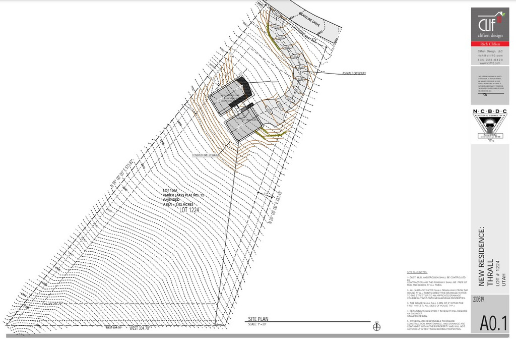 1543  RIDGELINE DR Heber City, UT 84032