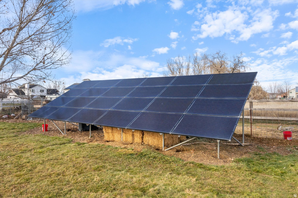 3656 W 1800 N West Point, UT 84015