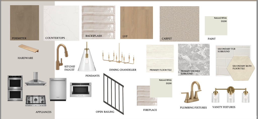 944 S CLOVERFIELD CT #267 Heber City, UT 84032