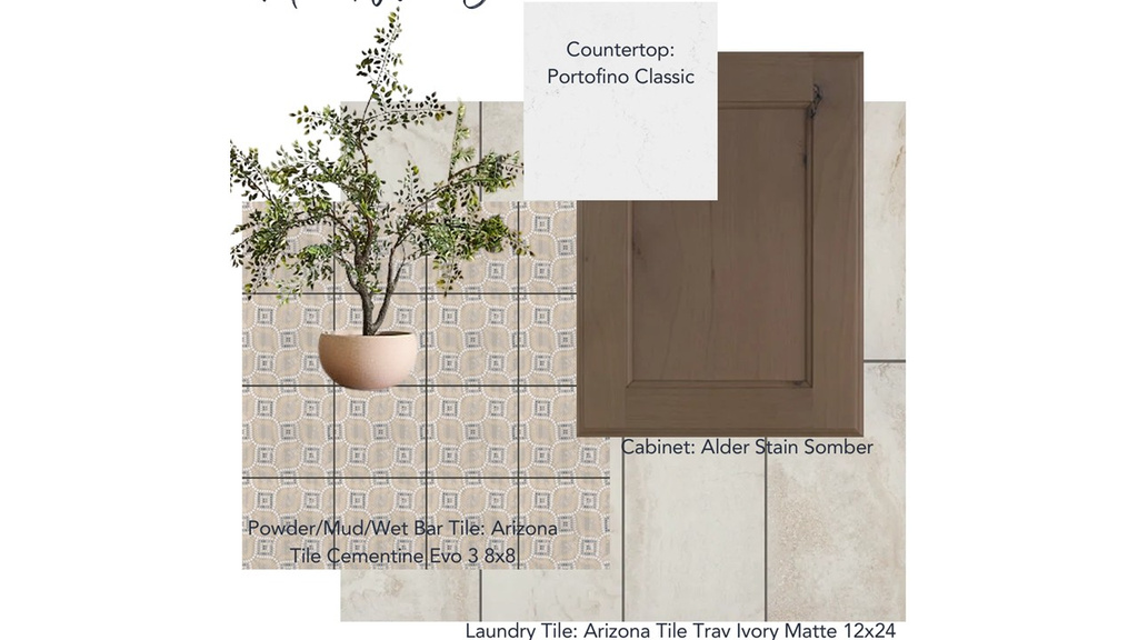 284 E CONCORD FARM LN #8 Draper, UT 84020