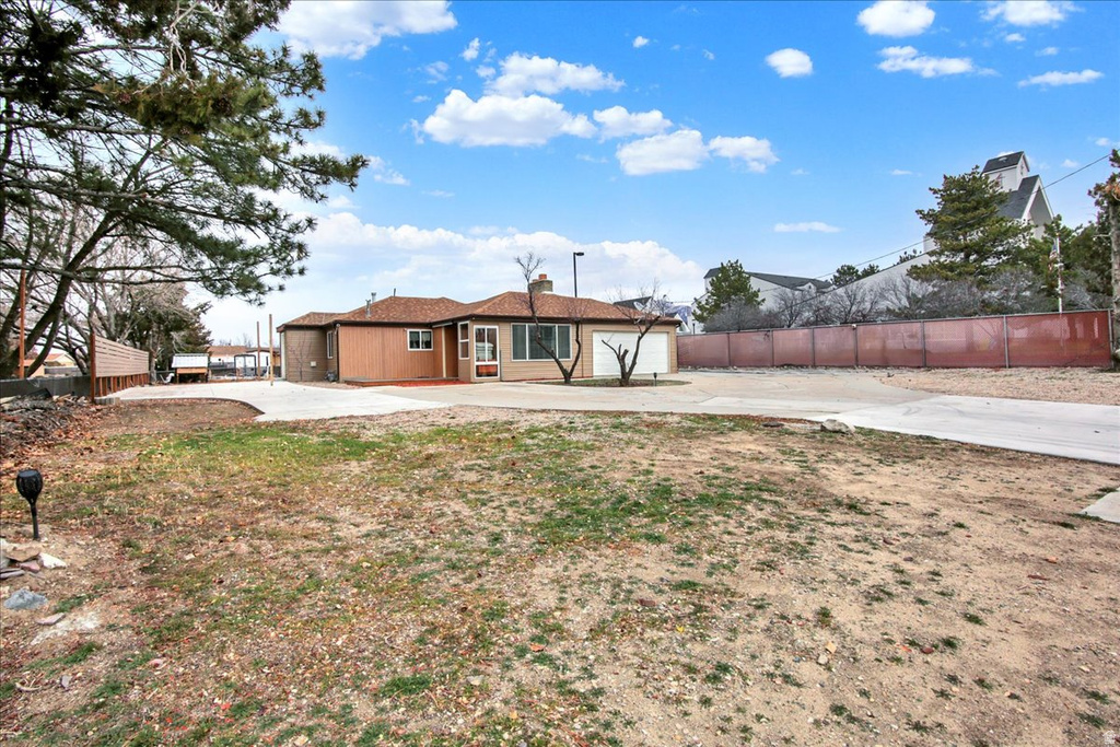 971 E 10600 S Sandy, UT 84094