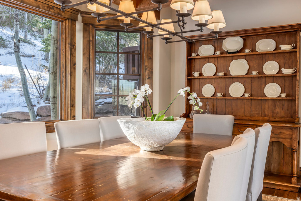 125 WHITE PINE CANYON RD Park City, UT 84060