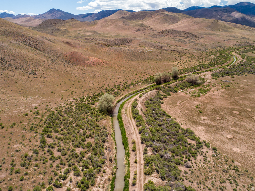 1085 S RIVER RIDGE LN Joseph, UT 84739