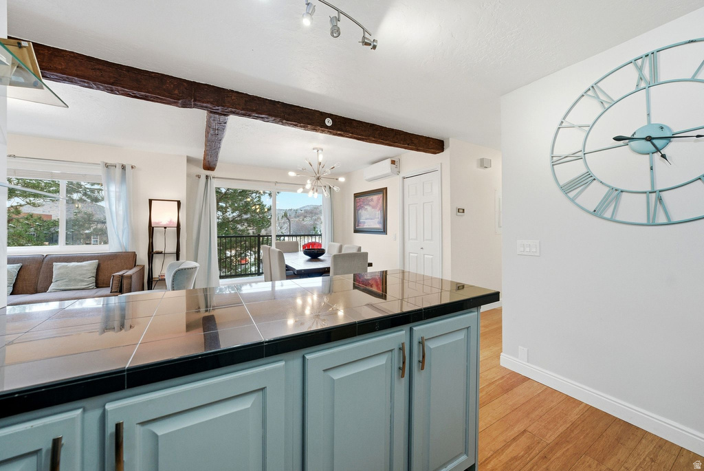 1885 PROSPECTOR AVE #B-1 Park City, UT 84060