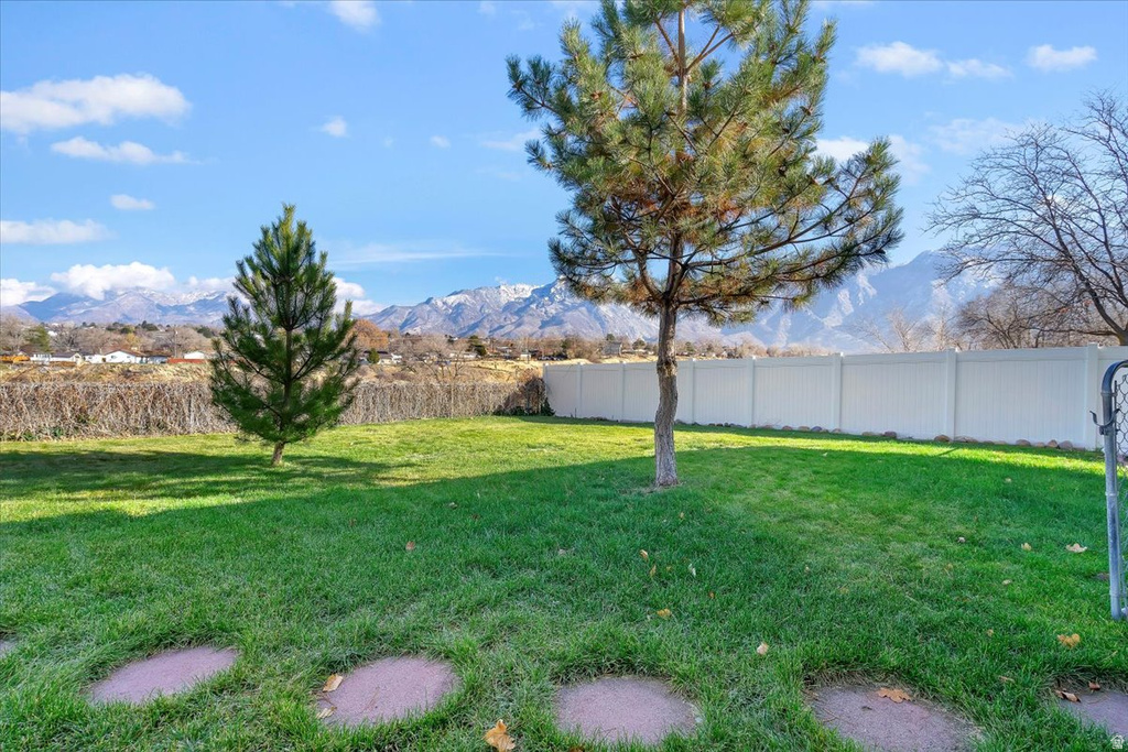 1091 E LARKSPUR DR Sandy, UT 84094
