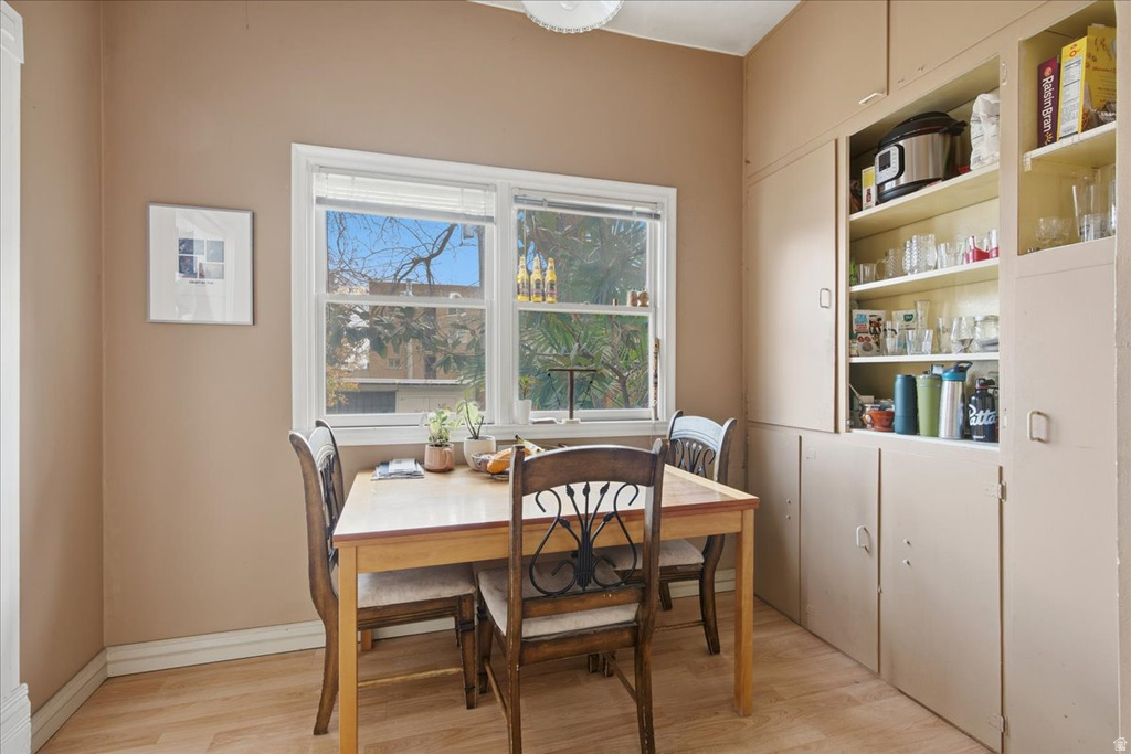 516 E 2ND AVE Salt Lake City, UT 84103