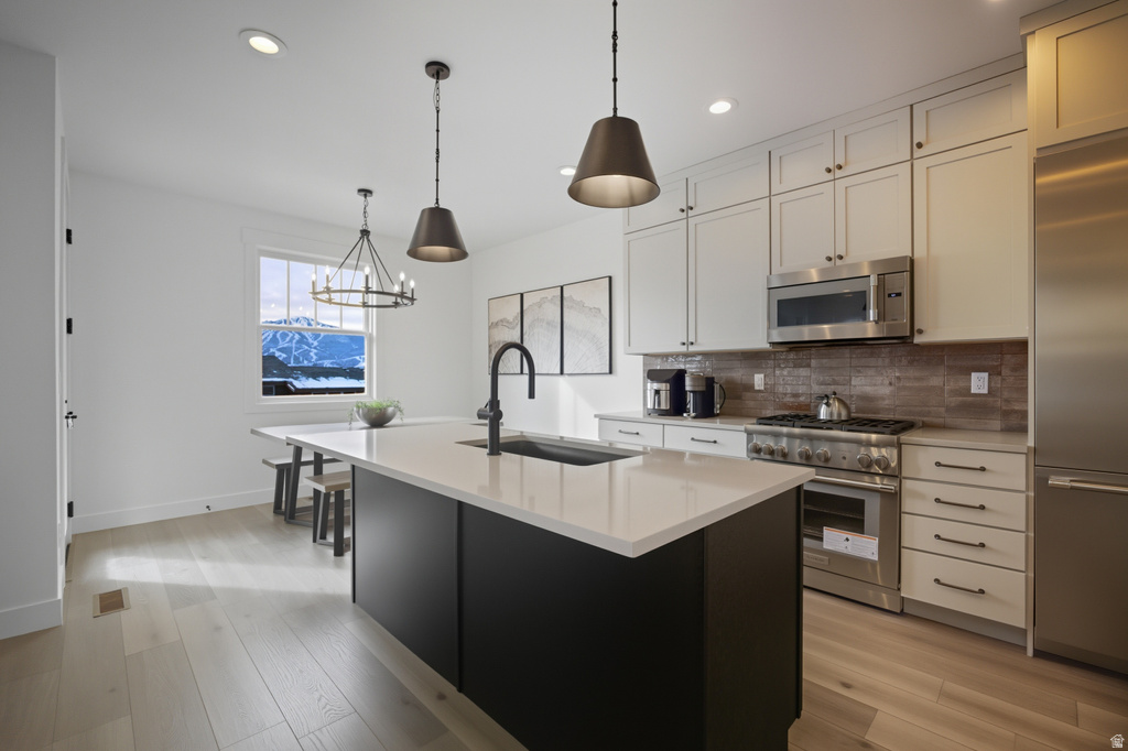 11687 N SHORELINE DR Hideout, UT 84036