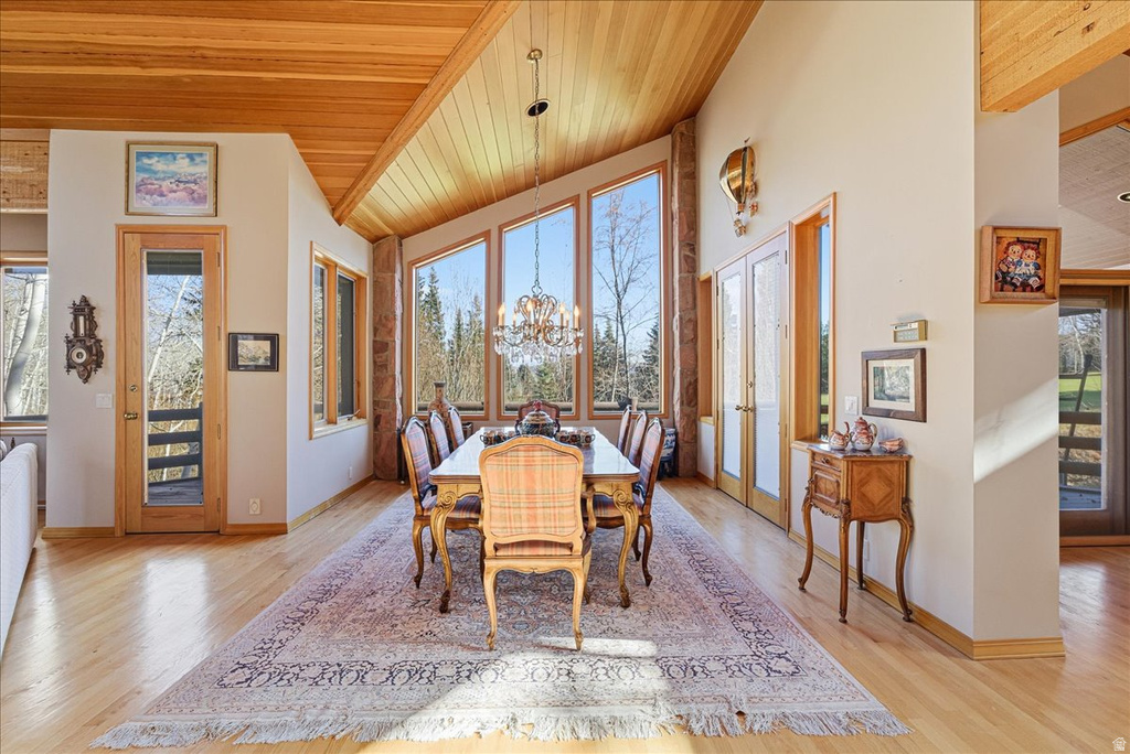 2335 MORNING STAR DR Park City, UT 84060