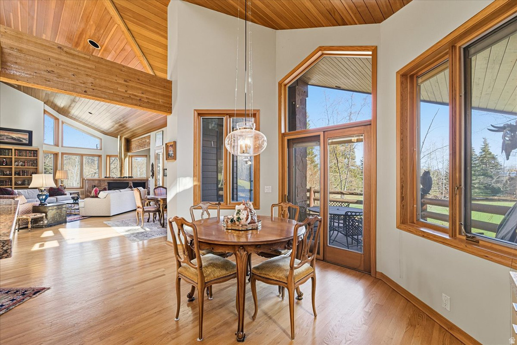 2335 MORNING STAR DR Park City, UT 84060