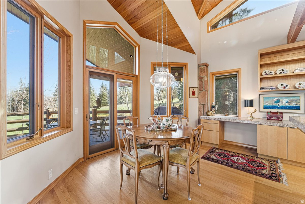 2335 MORNING STAR DR Park City, UT 84060