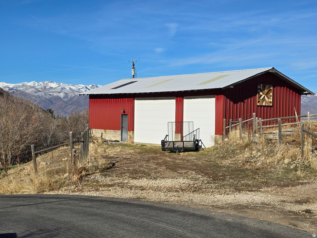 4611 S COVE LN Heber City, UT 84032