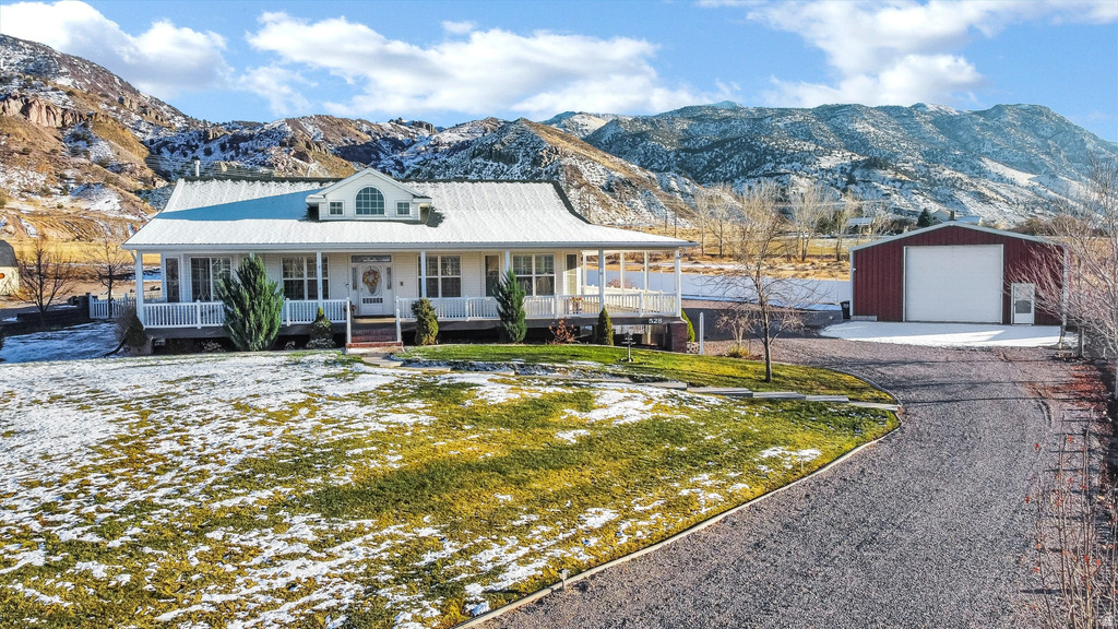528 E 700 S Monroe, UT 84754