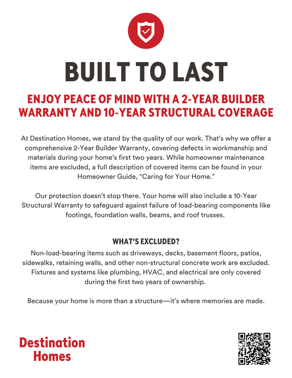 11043 S LAKE ISLAND DR #3-377 South Jordan, UT 84009