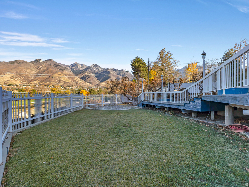 8585 S MT MAJESTIC RD Sandy, UT 84093
