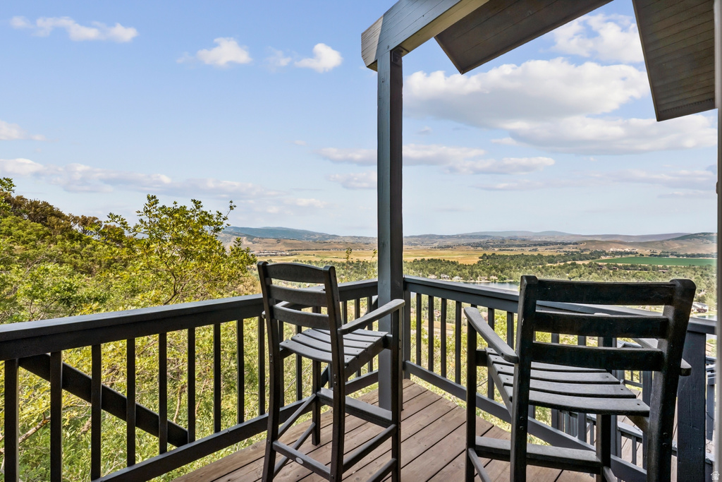 2044 MAHRE DR Park City, UT 84098