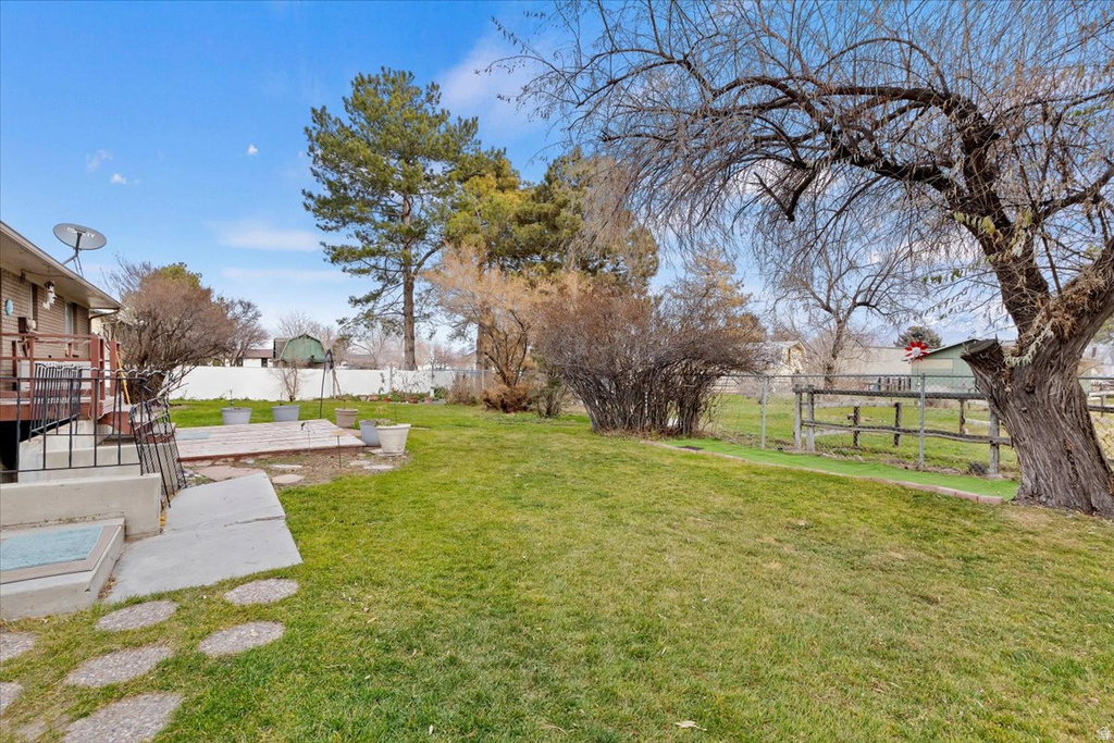 12387 S MOUNTAIN VIEW DR Riverton, UT 84065