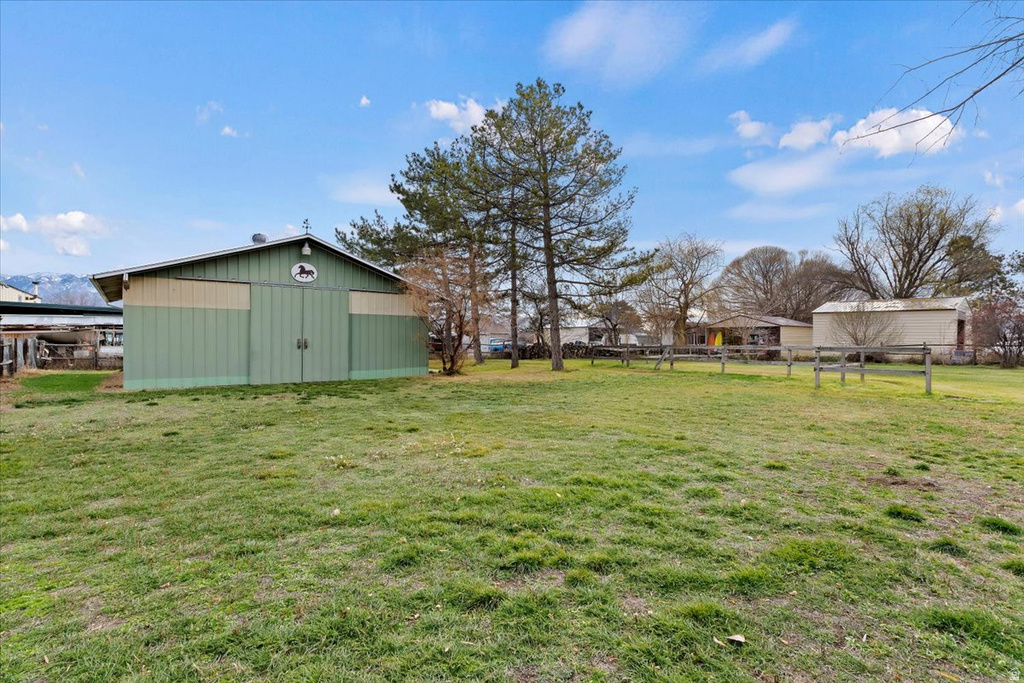 12387 S MOUNTAIN VIEW DR Riverton, UT 84065